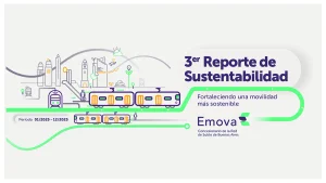 Gráfica del tercer Reporte de Sustentabilidad de Emova, período 01/2025–12/2025, con ilustraciones de trenes del Subte.