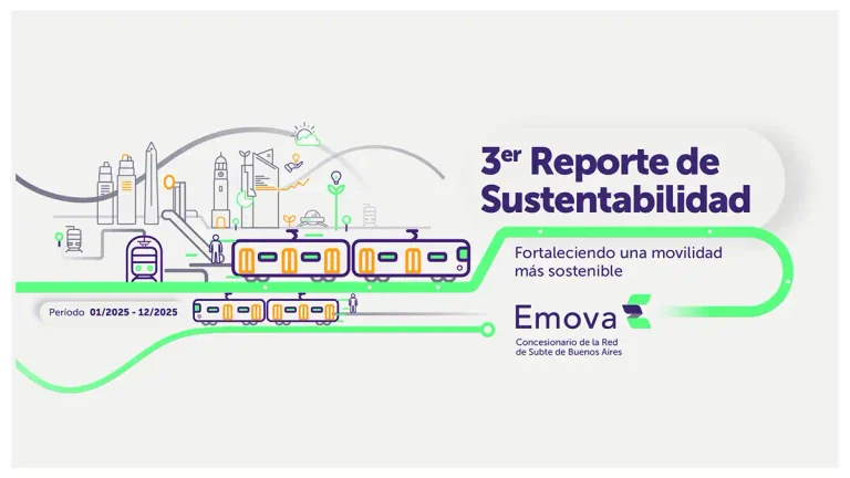 Gráfica del tercer Reporte de Sustentabilidad de Emova, período 01/2025–12/2025, con ilustraciones de trenes del Subte.